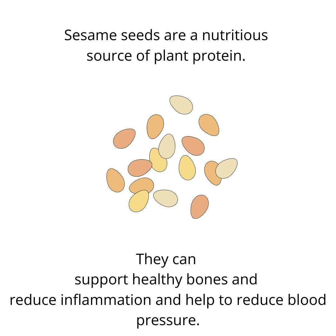 Seed Cycling - Full Kit Organic Ground Seeds